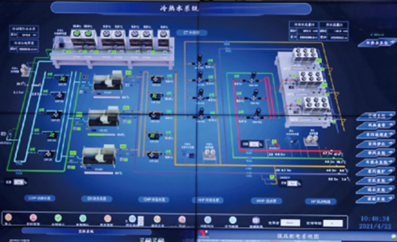 FMCS中央监控系统规划