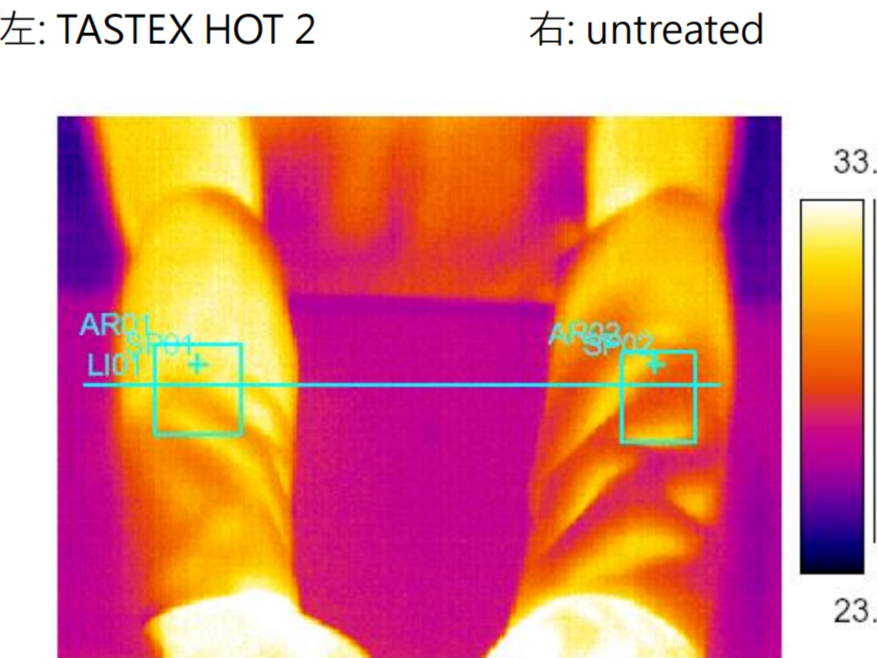 TASTEX® HOT 2 ｜让织物自带“温感”的护肤黑科技