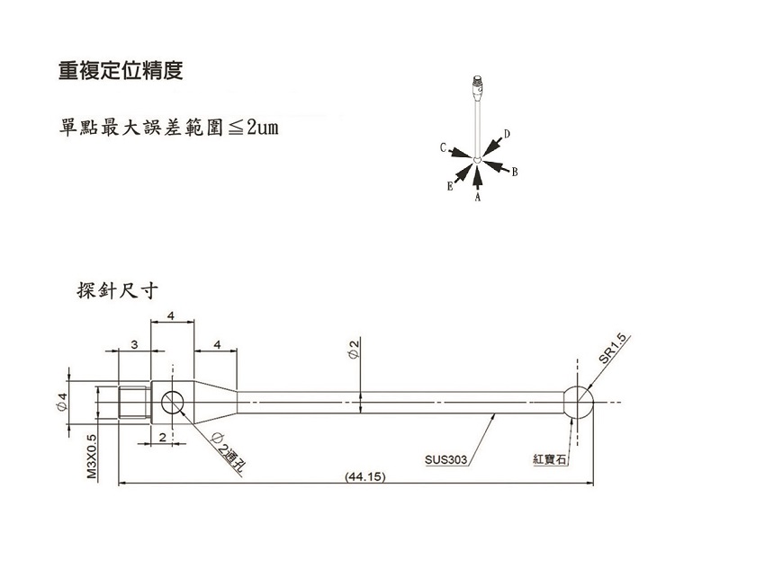 BALLSUM手动测量外型2
