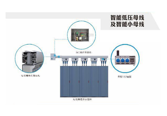 智能低压母线 及智能小母线