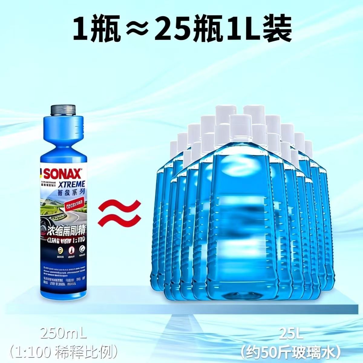 浓缩雨刷精1:100