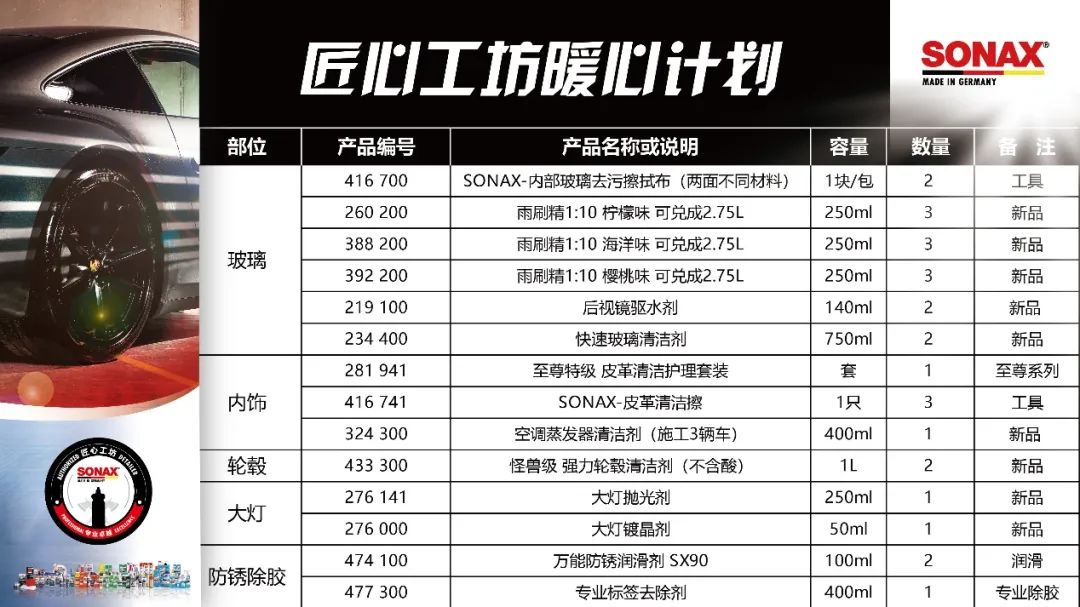 高端不是傲慢,而是贴近用户的温暖