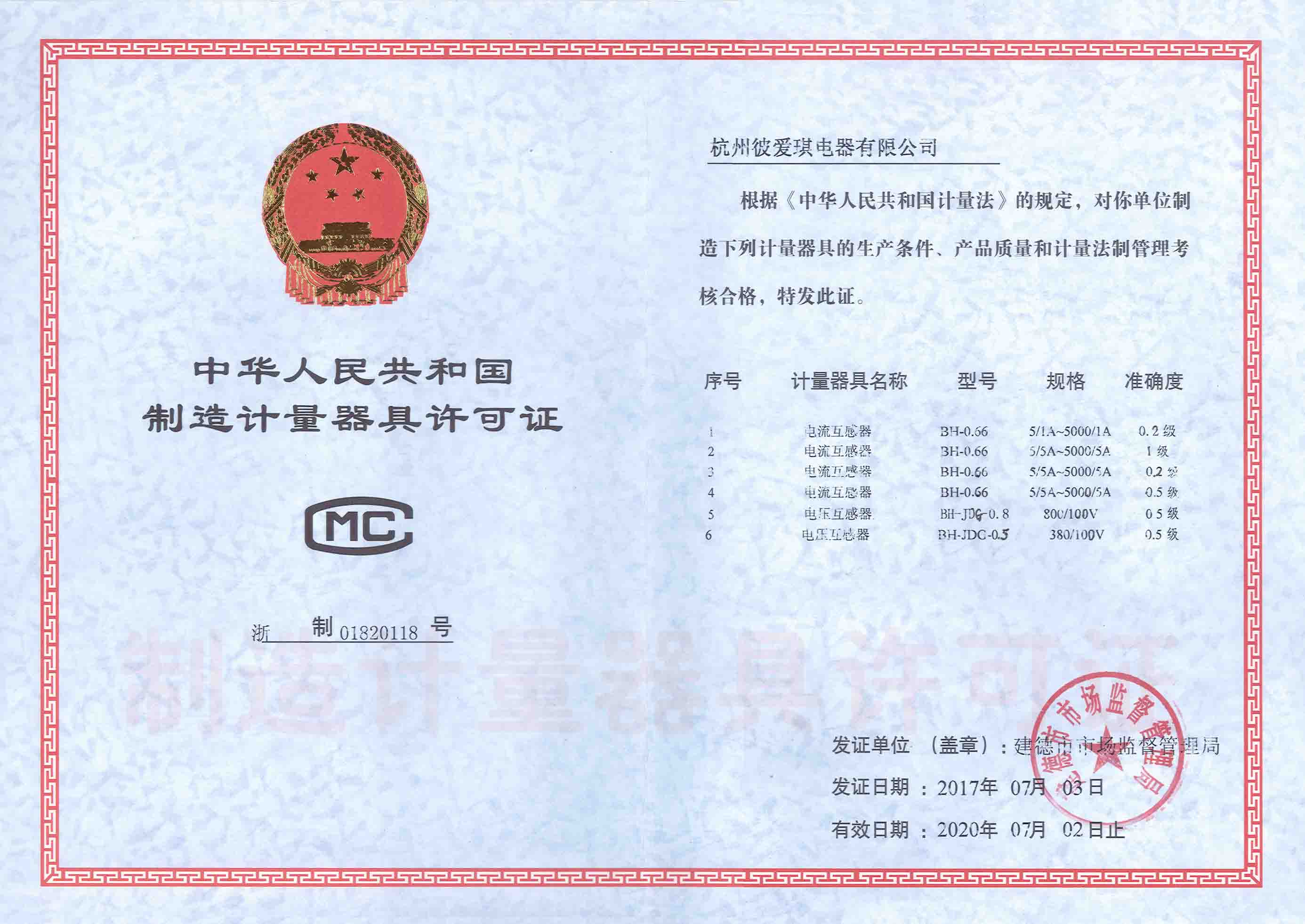 China Metrology Certification (2017)