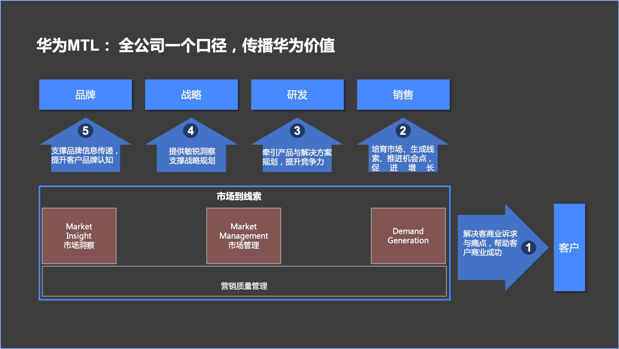 轮播图1