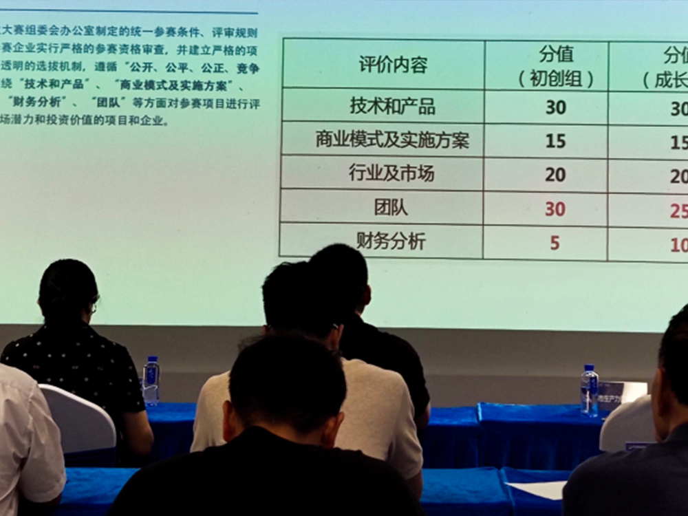 市场及运营顾问