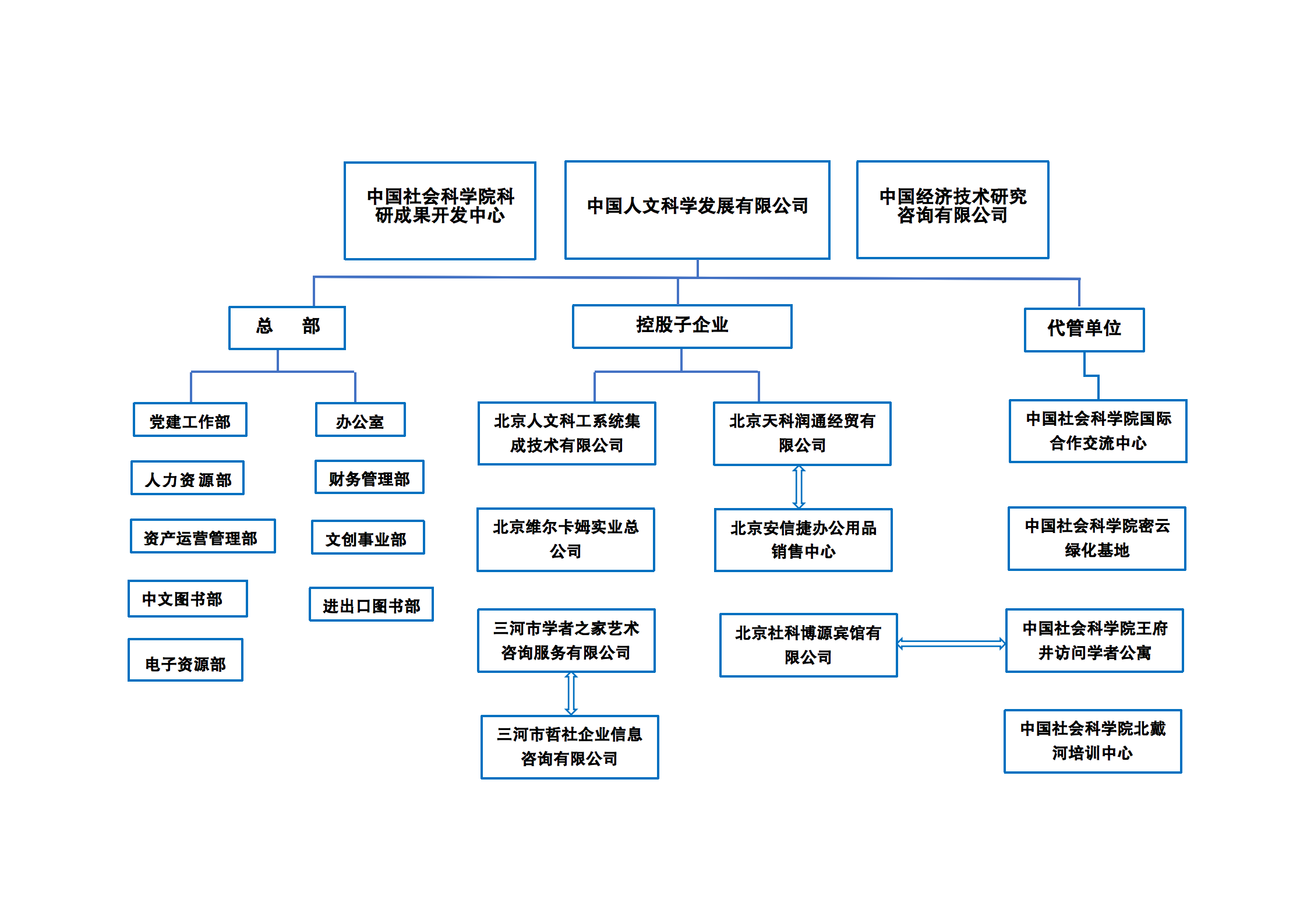 修改版架构图777_01
