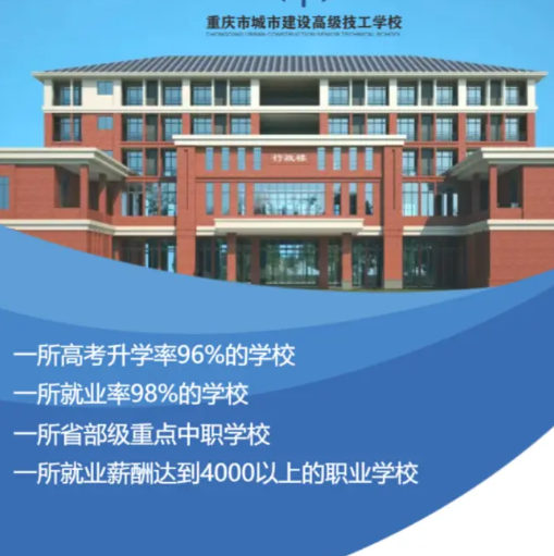 重庆市城市建设高级技工学校