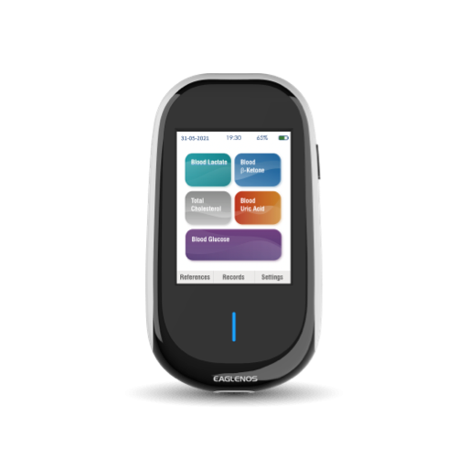 Multi-Functional Monitoring Meter 