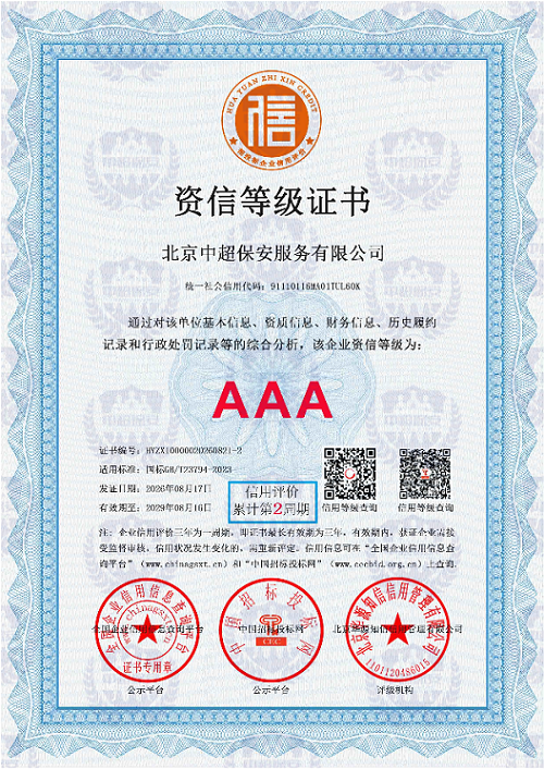 AAA资信等级证书