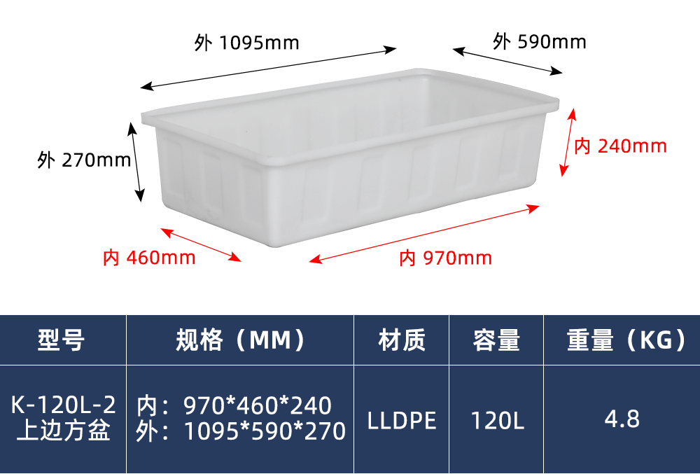 K-120L-2上边方盆
