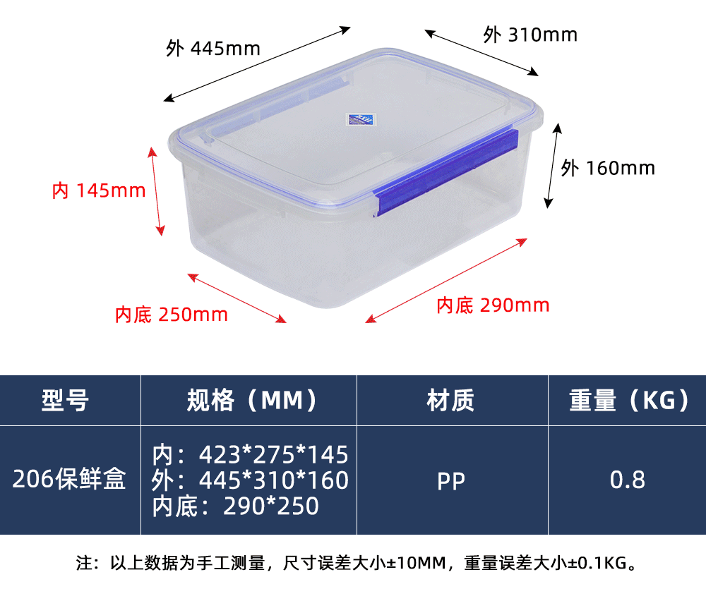206保鲜盒