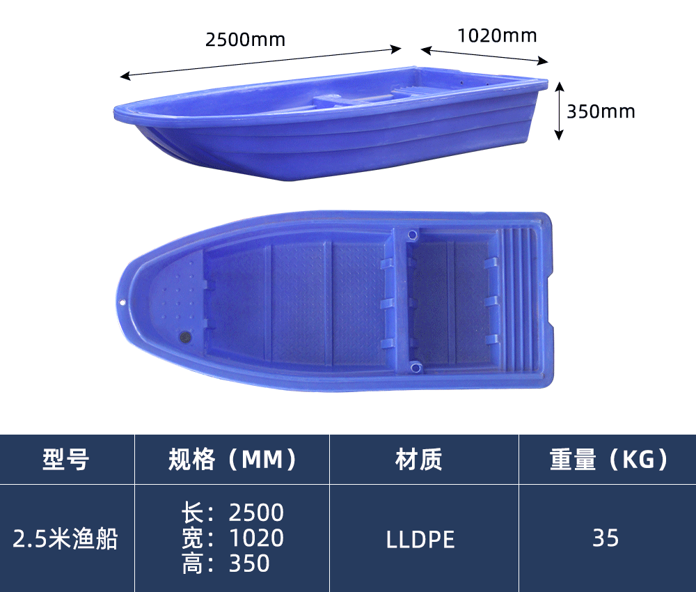 2.5米渔船