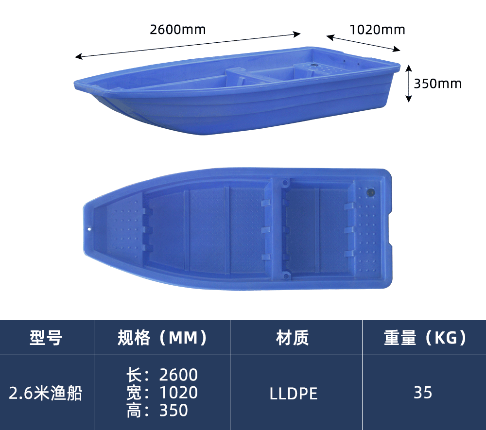 2.6米渔船