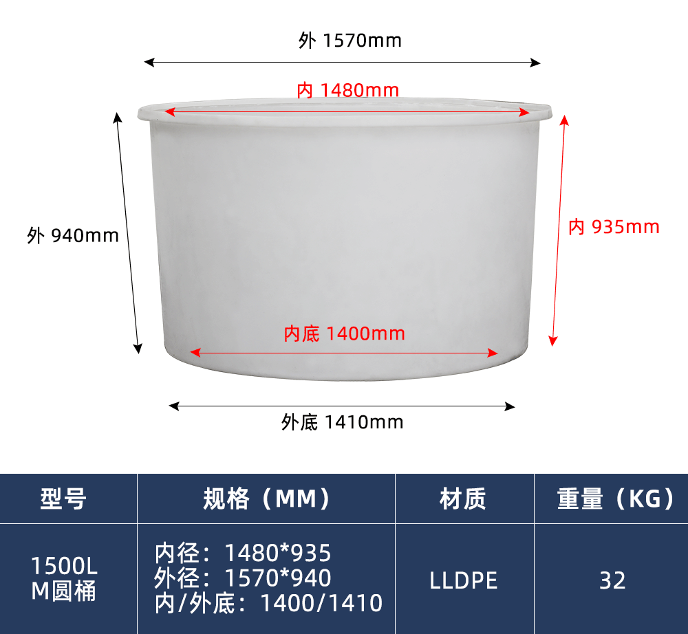 1500L M圆桶
