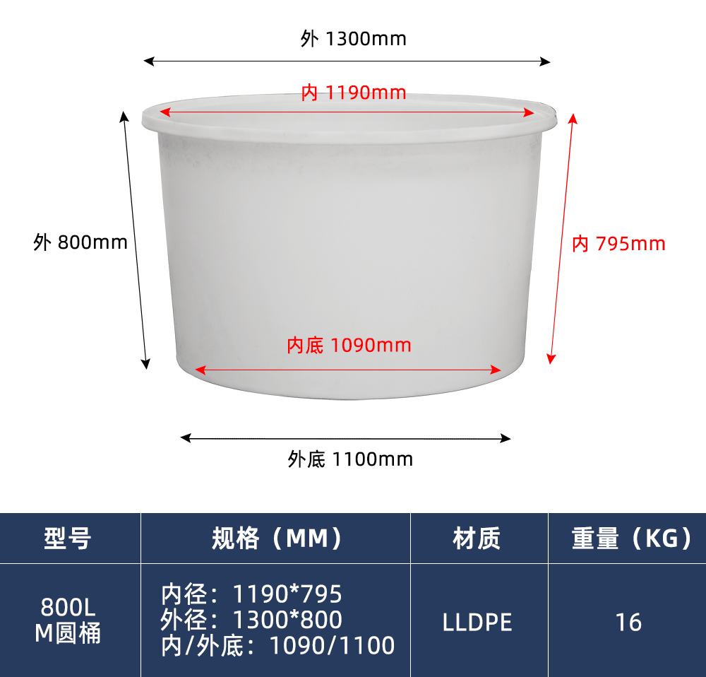 800L M圆桶