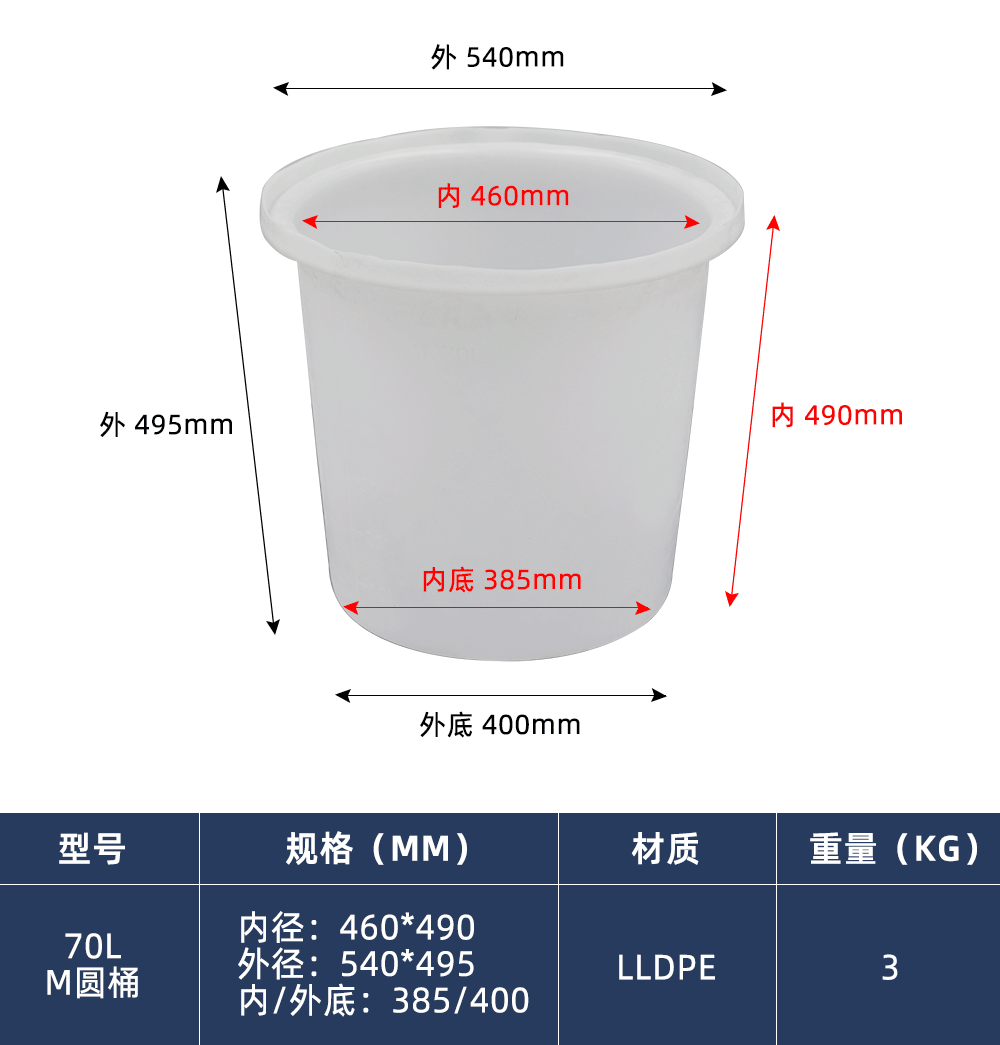 70L M圆桶