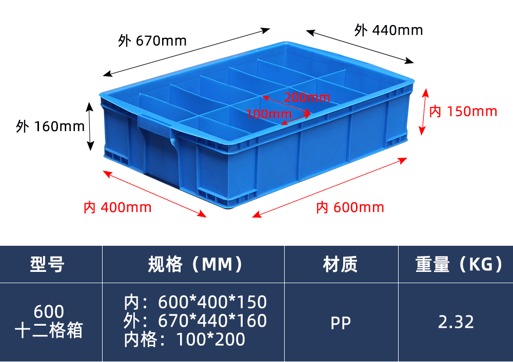 600十二格箱