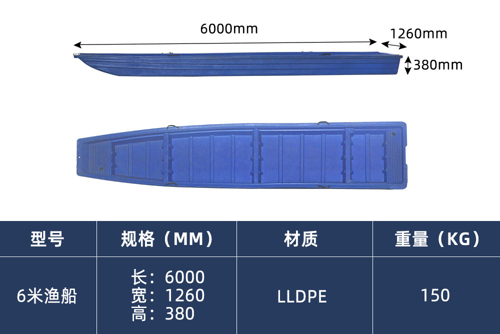 6米渔船