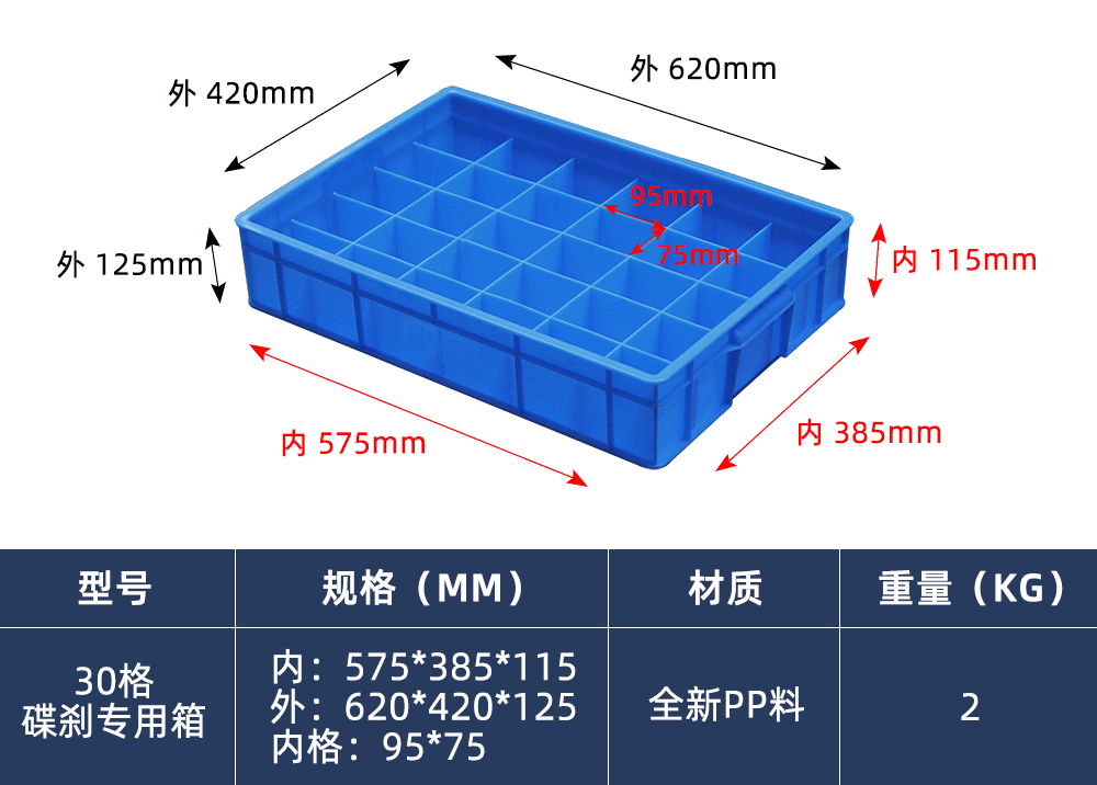 三十格（碟刹专用箱）