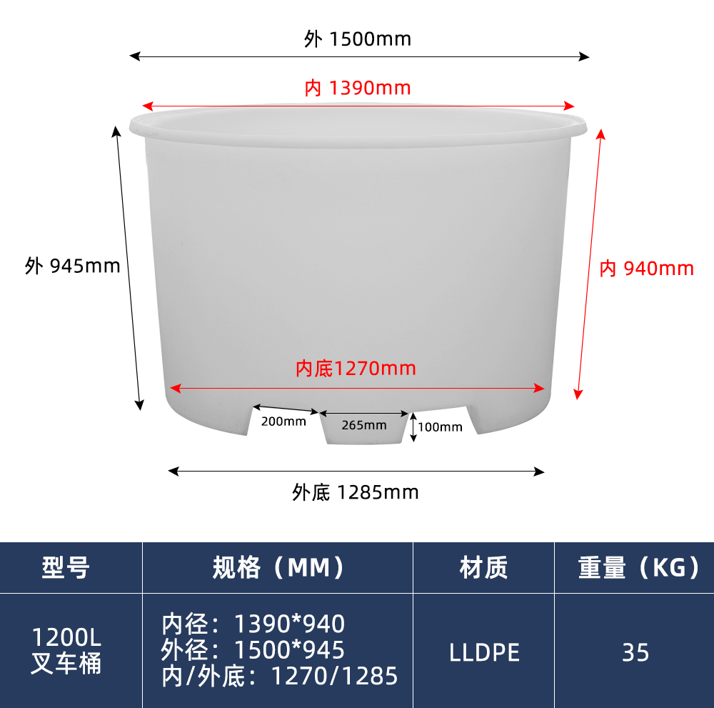 1200L 叉车桶