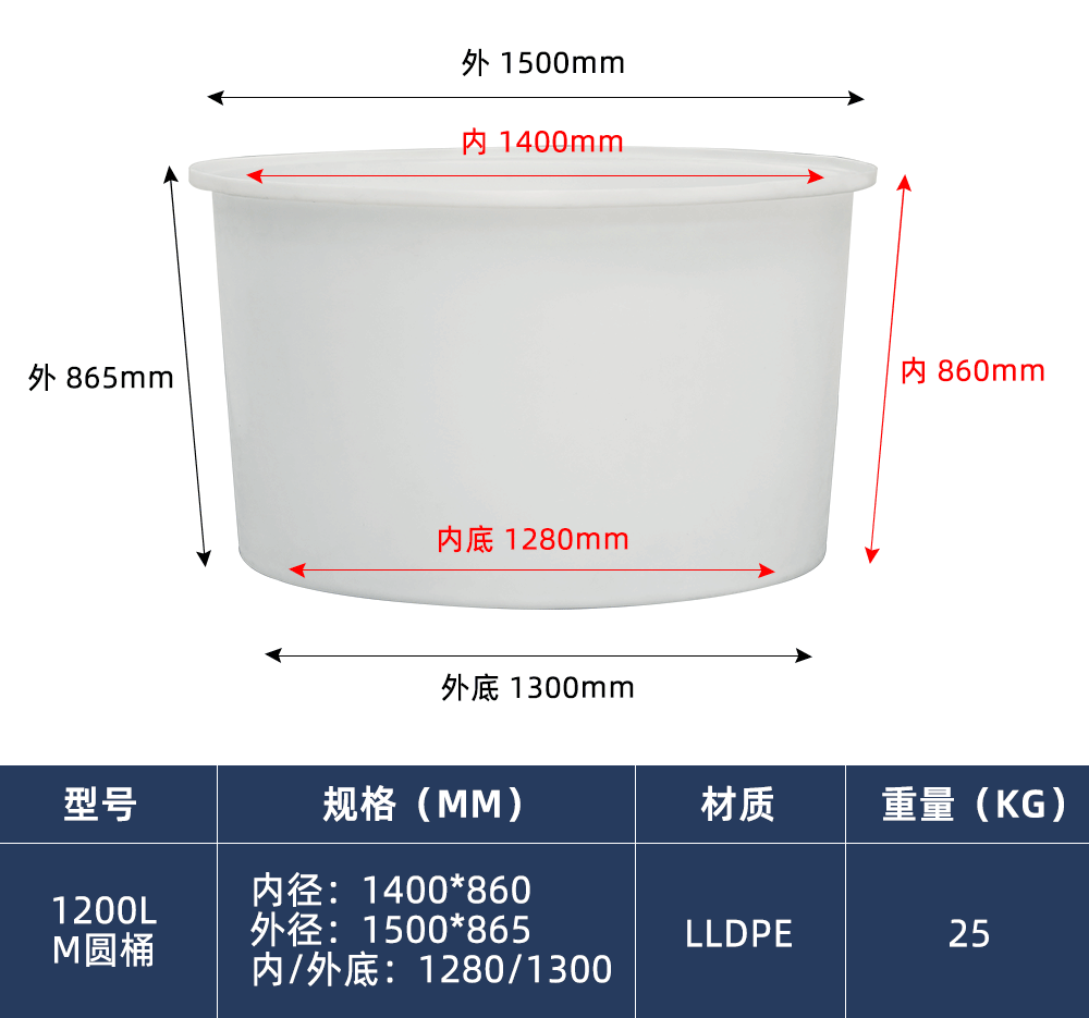 1200L M圆桶