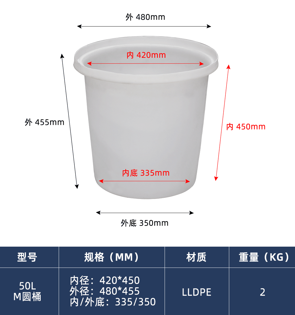50L M圆桶