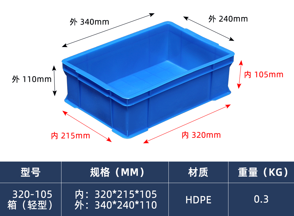 320-105箱（轻型）