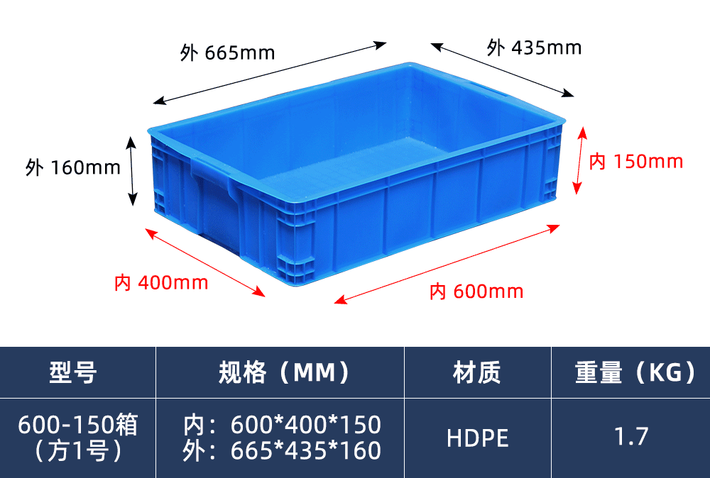 600-150箱（方1号）