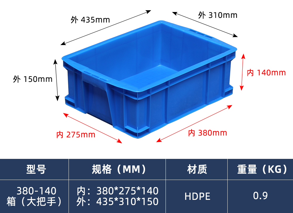 380-140（大把手）