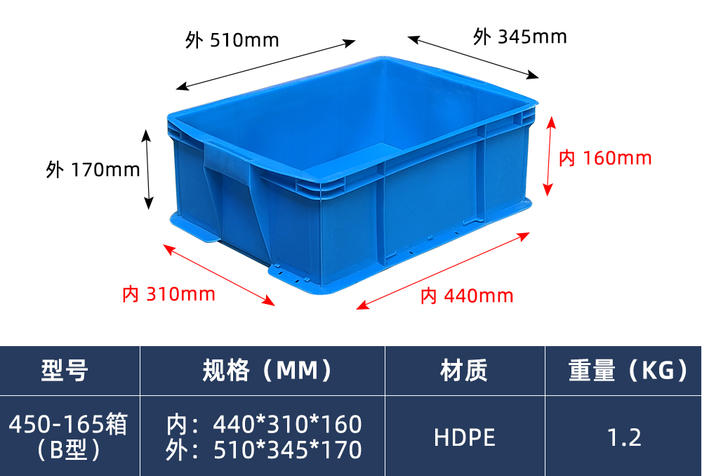 450-165箱（B型）