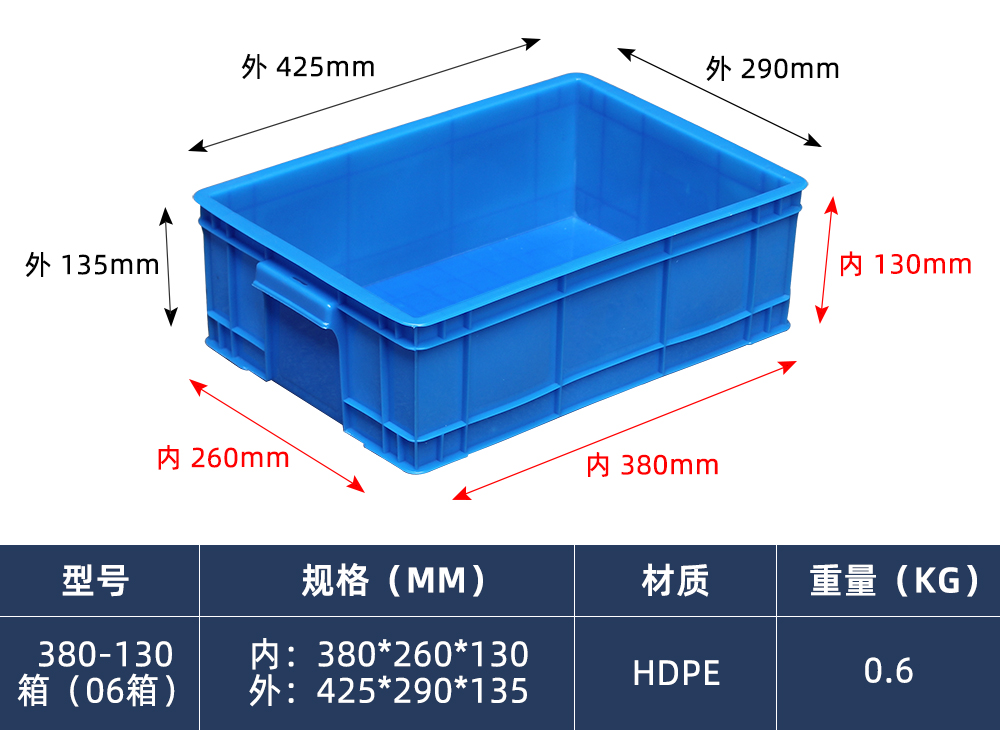 380-130箱（06箱）