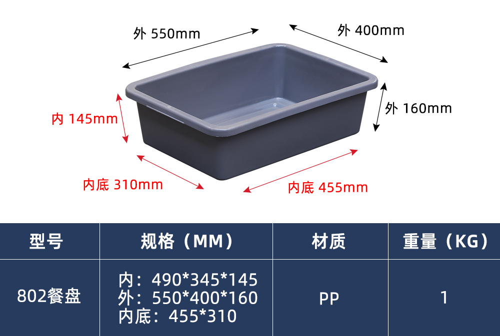 802餐盘