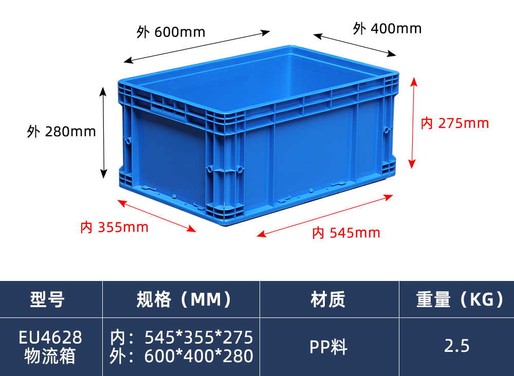 EU4628物流箱
