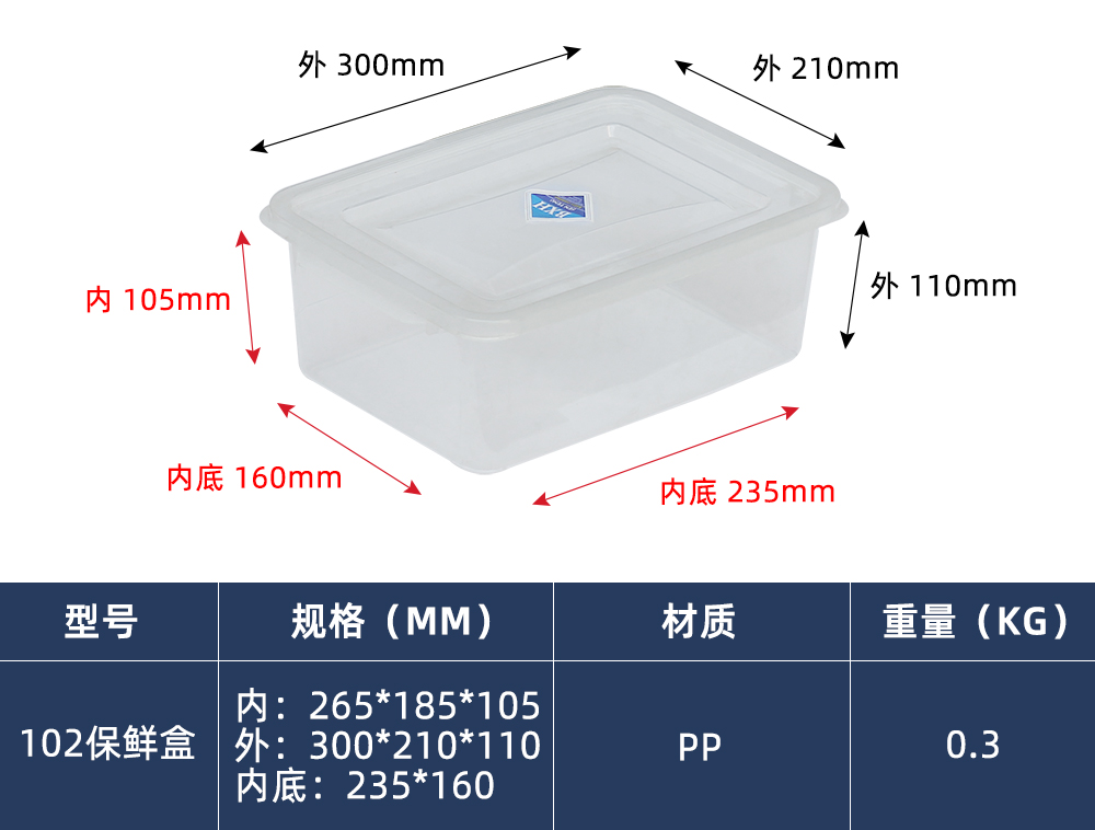 102保鲜盒