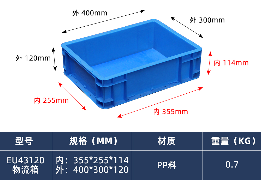 EU43120物流箱