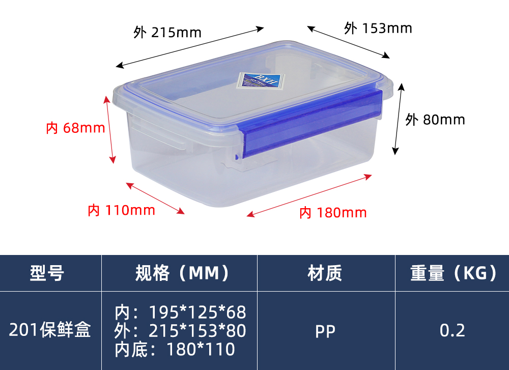 201保鲜盒