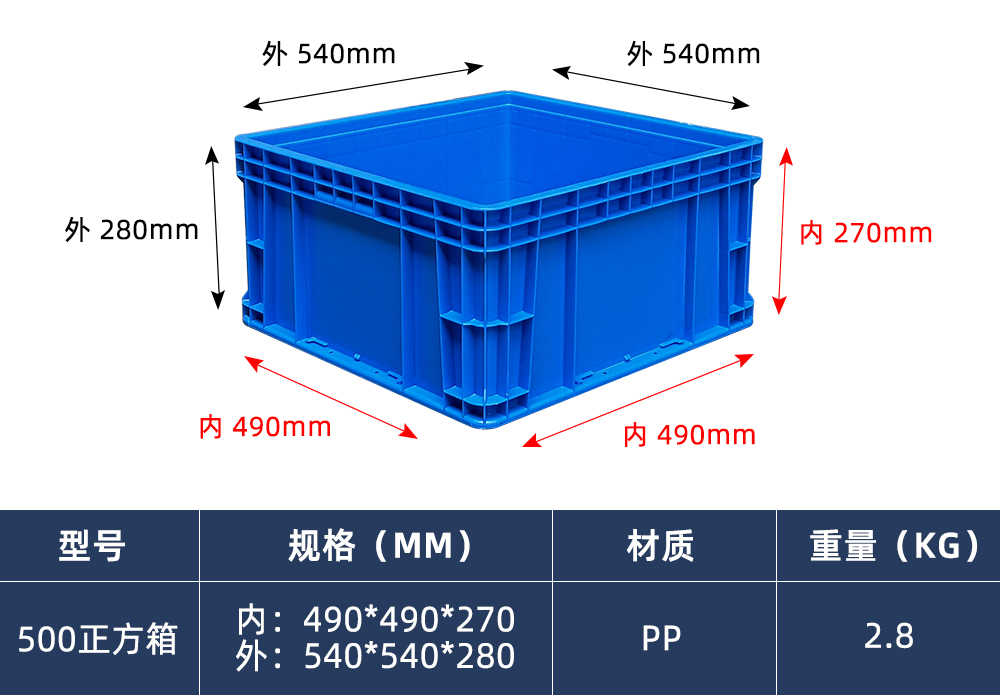 500正方型箱