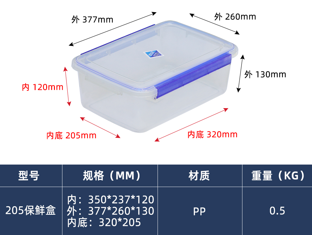 205保鲜盒