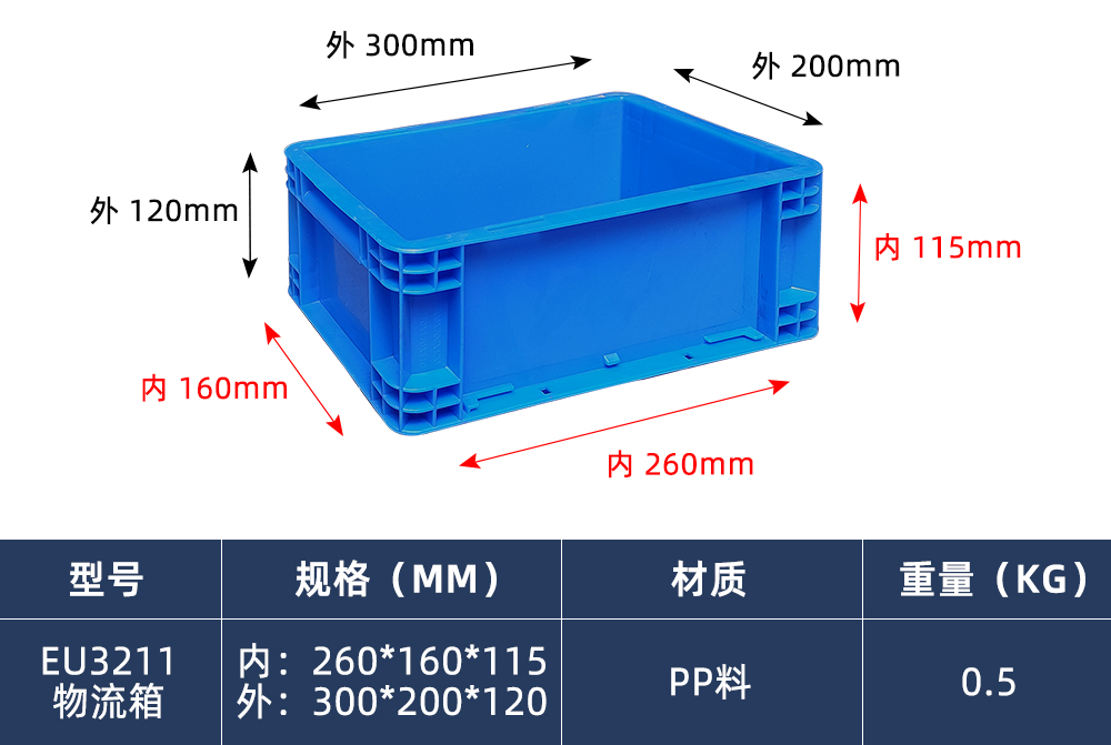 EU3211物流箱