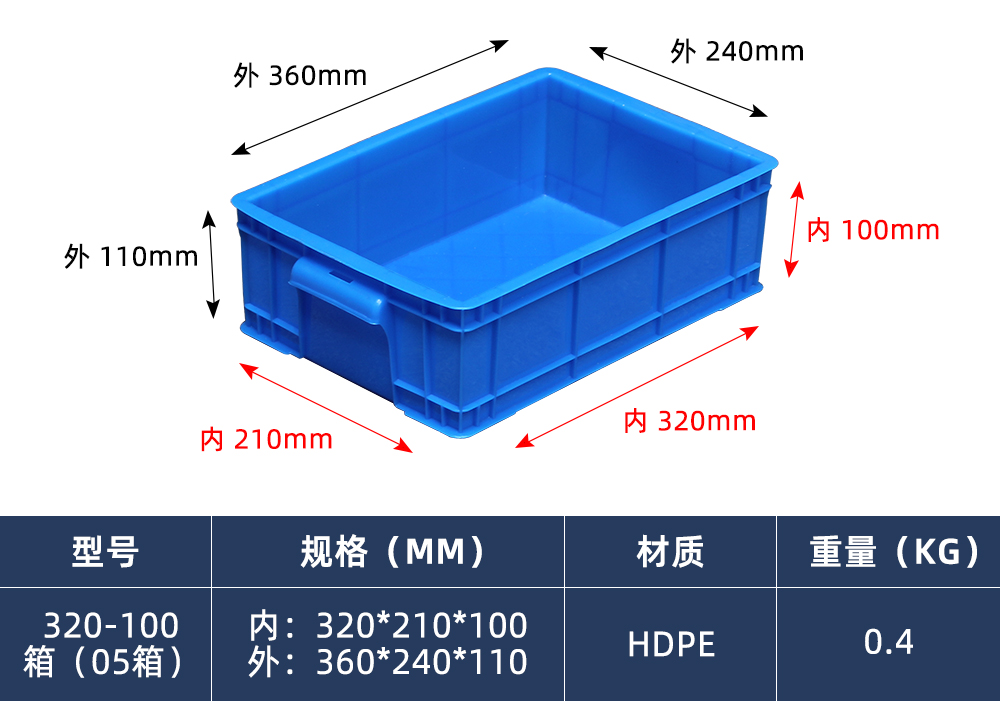 320-100箱（05箱）