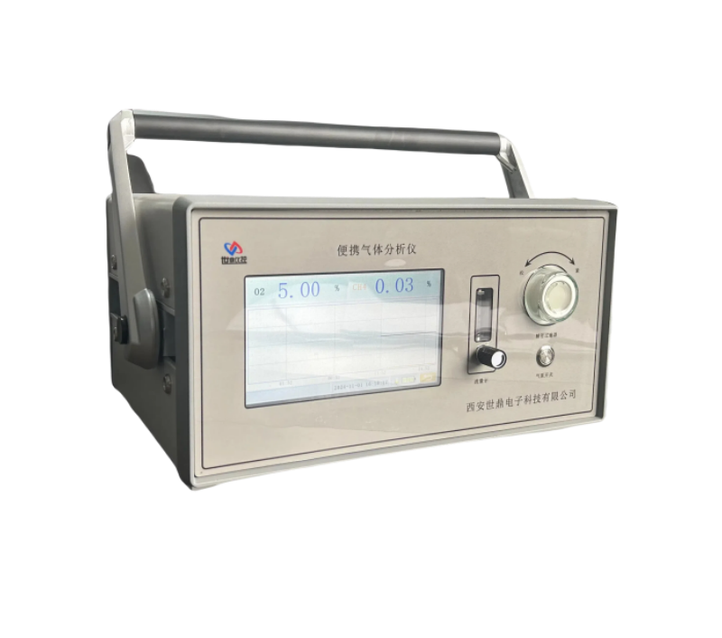 便携式红外分析仪