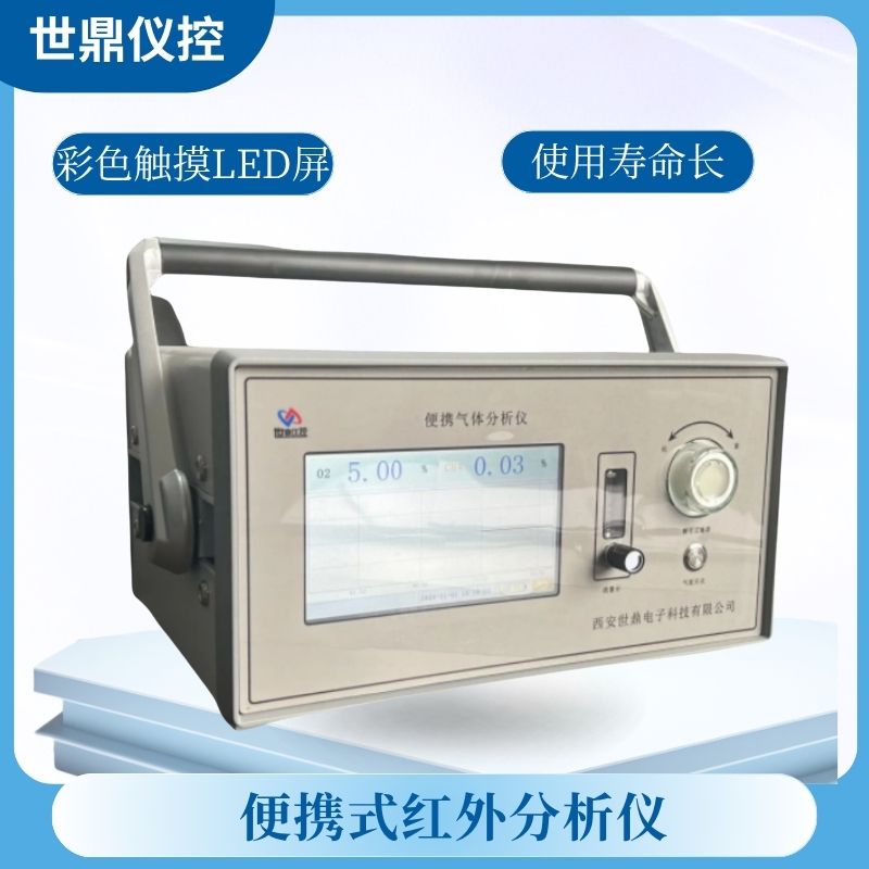 便携式红外分析仪
