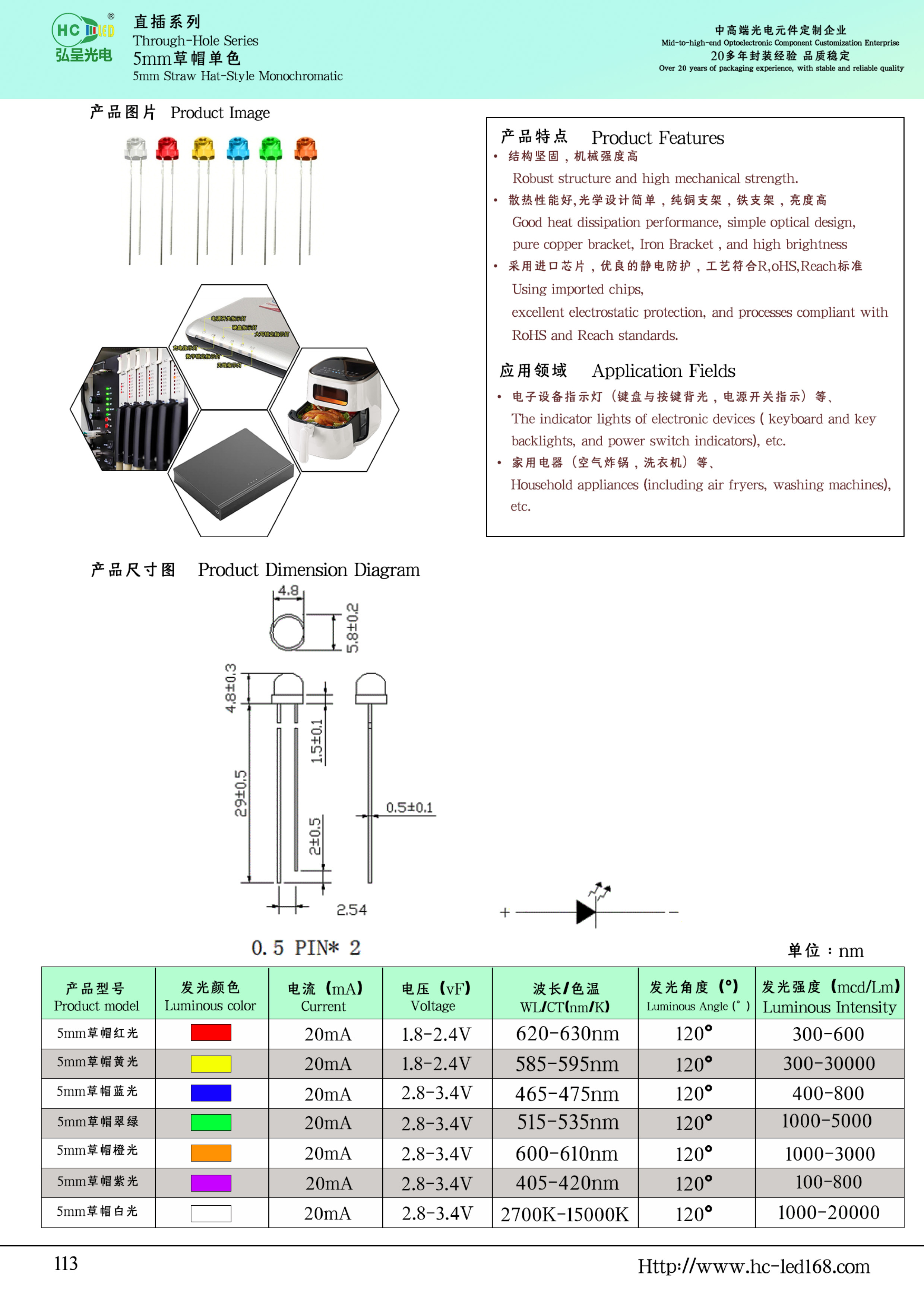 5MM草帽 LED灯珠产品图
