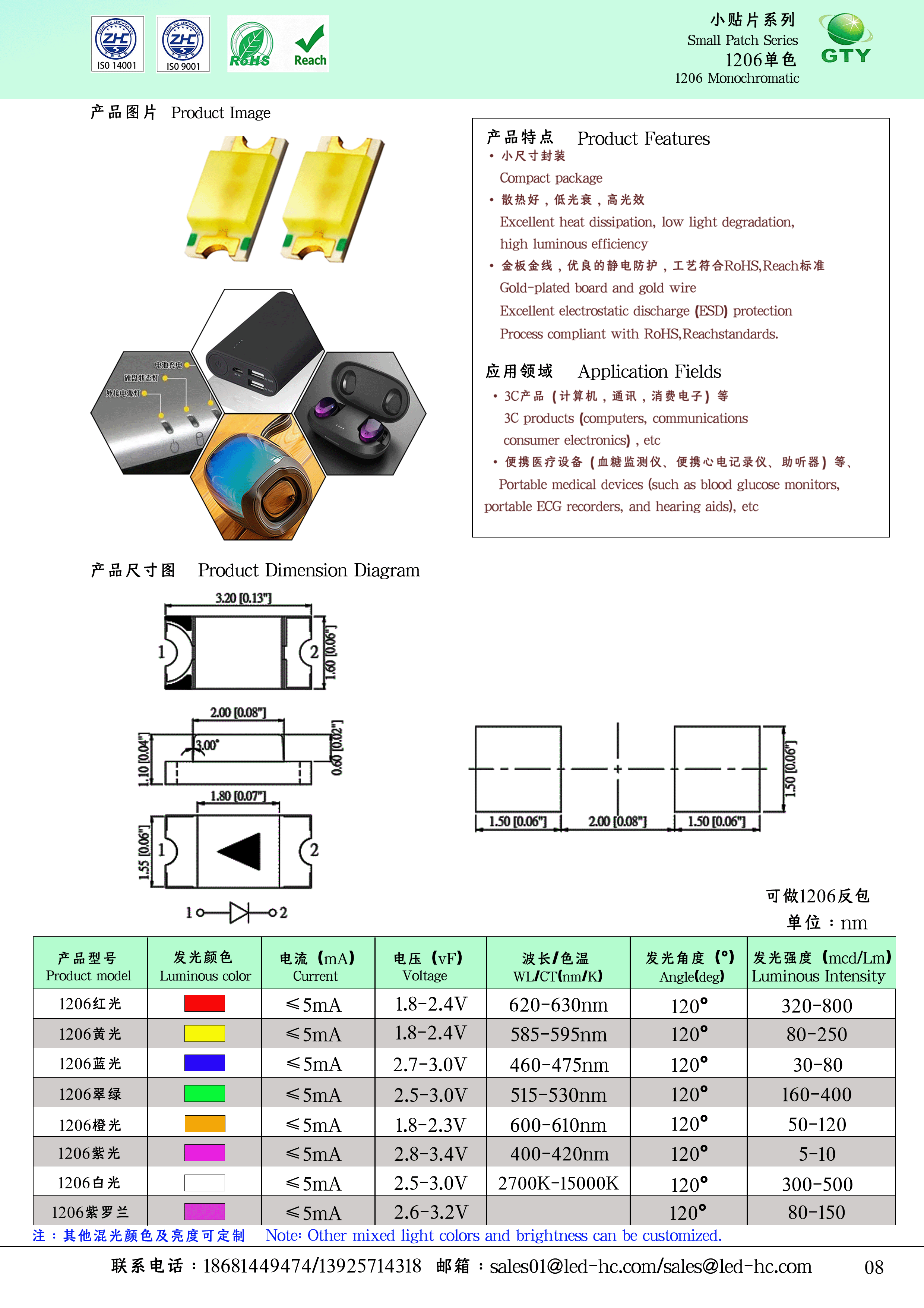 1206 SMD LED product image