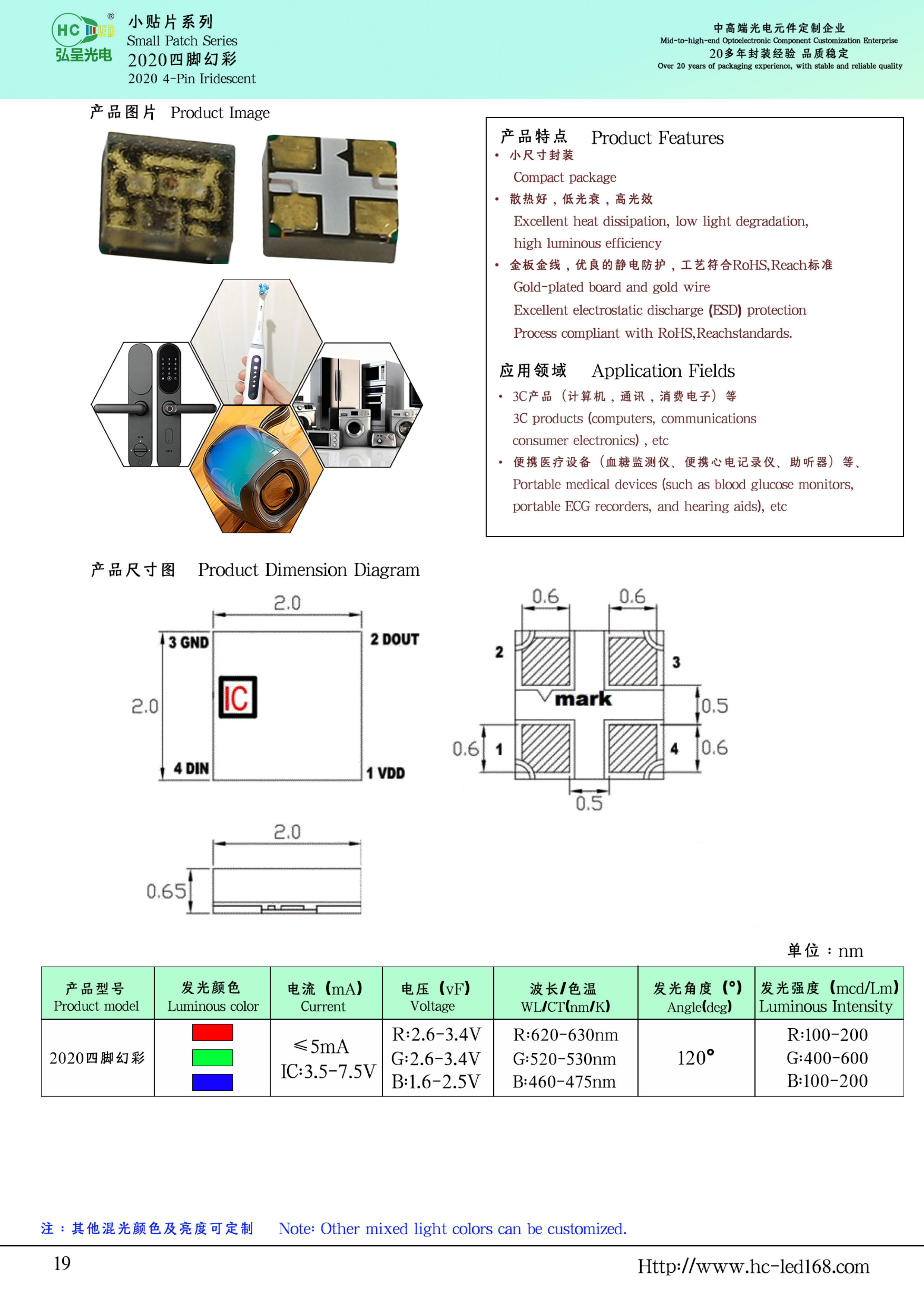 2020 four-pin digital color LED - Hongcheng