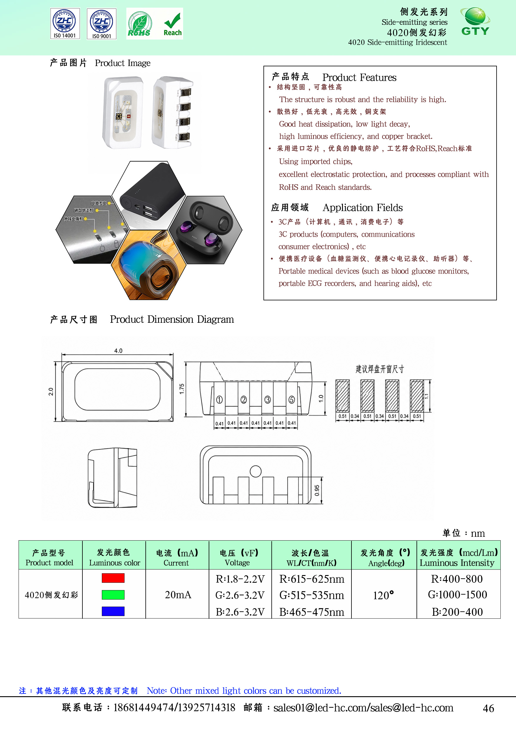 4020 Digital Color SMD LED - Hongcheng