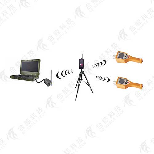 BW-M2000 γ environmental radioactive simulation detection system