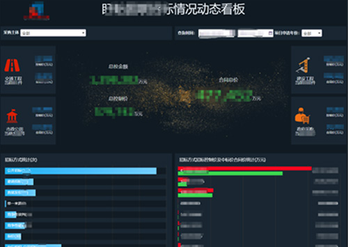 盱眙国联定制软件
