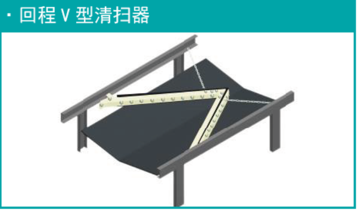 回程V 型清扫器