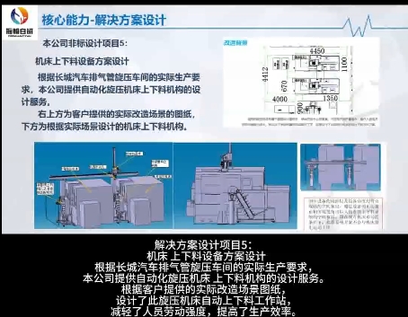 解决方案视频 第二段